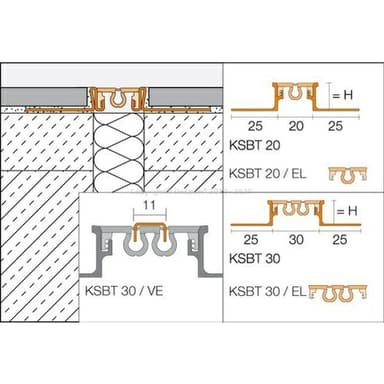 DILEX-KSBT20 Objekt. dilatace Hliník, H=8 mm, guma=20 mm - Šedá, délka 2,5 m 4